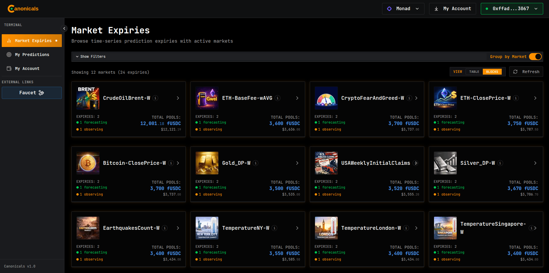 Canonicals dashboard